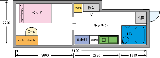 お部屋の間取図